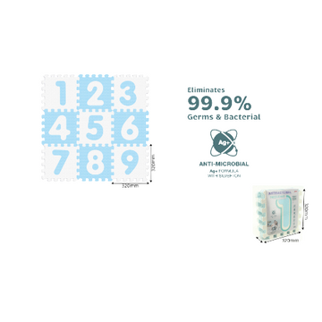 Alfombra Rompecabezas Antibacterial Numeros Celeste 9PCS
