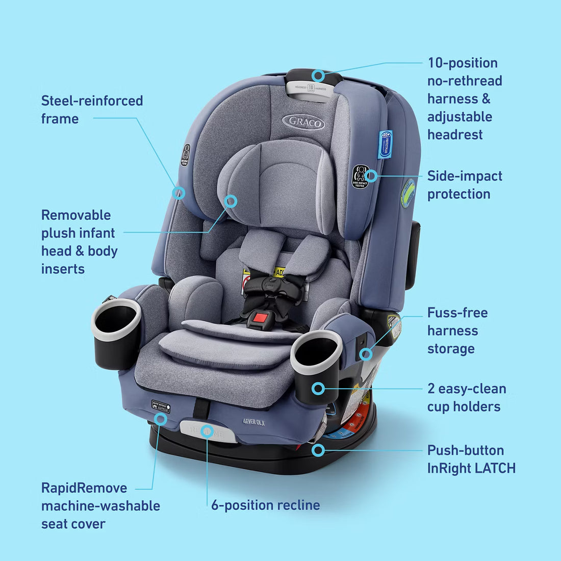 Graco - Silla de auto 4Ever® DLX 4 en 1