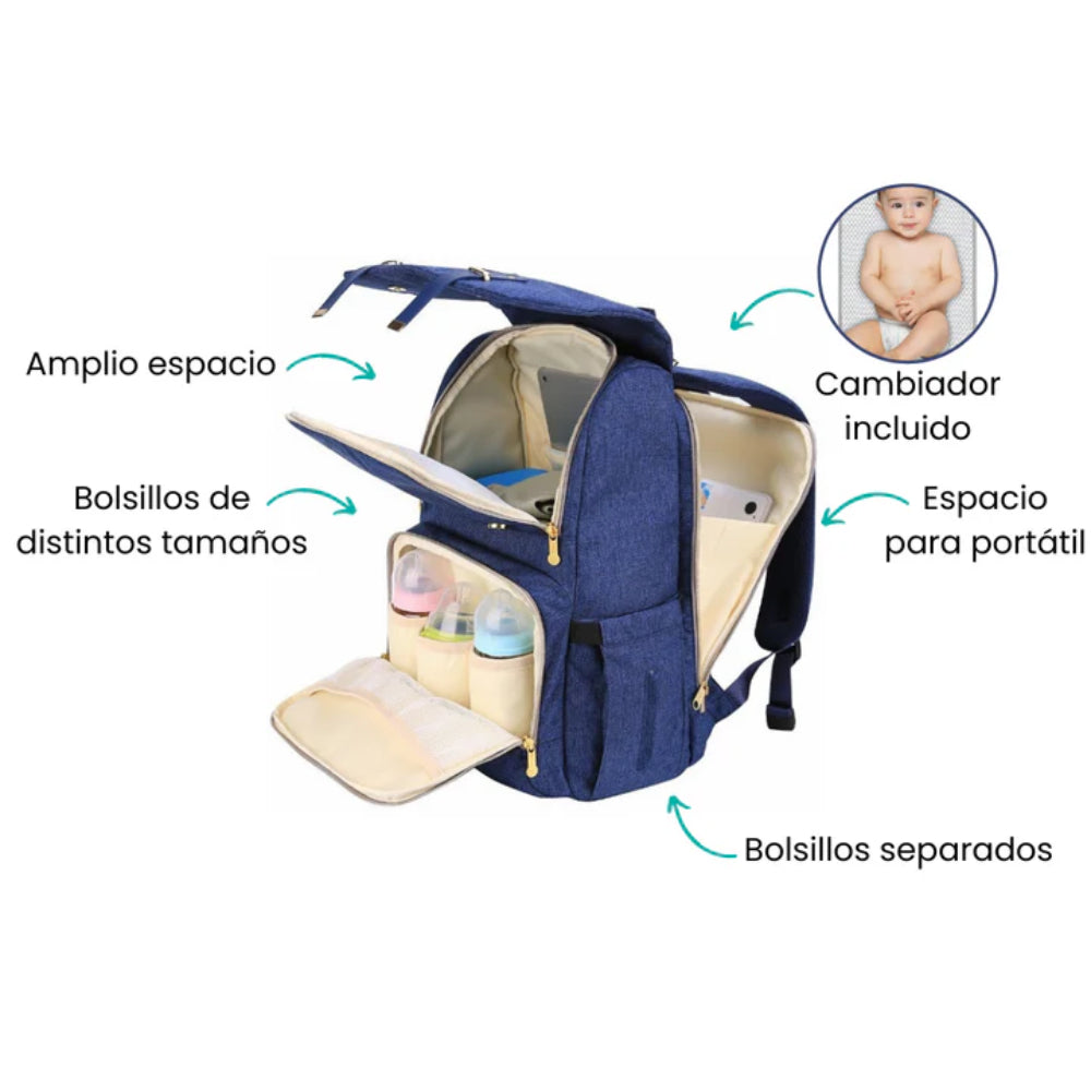 Sunveno - Mochila pañalera azul.