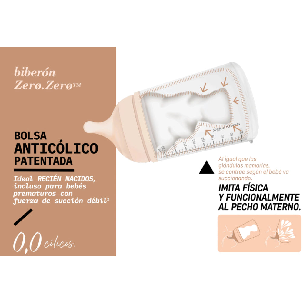 Suavinex- Set de 4 pachas