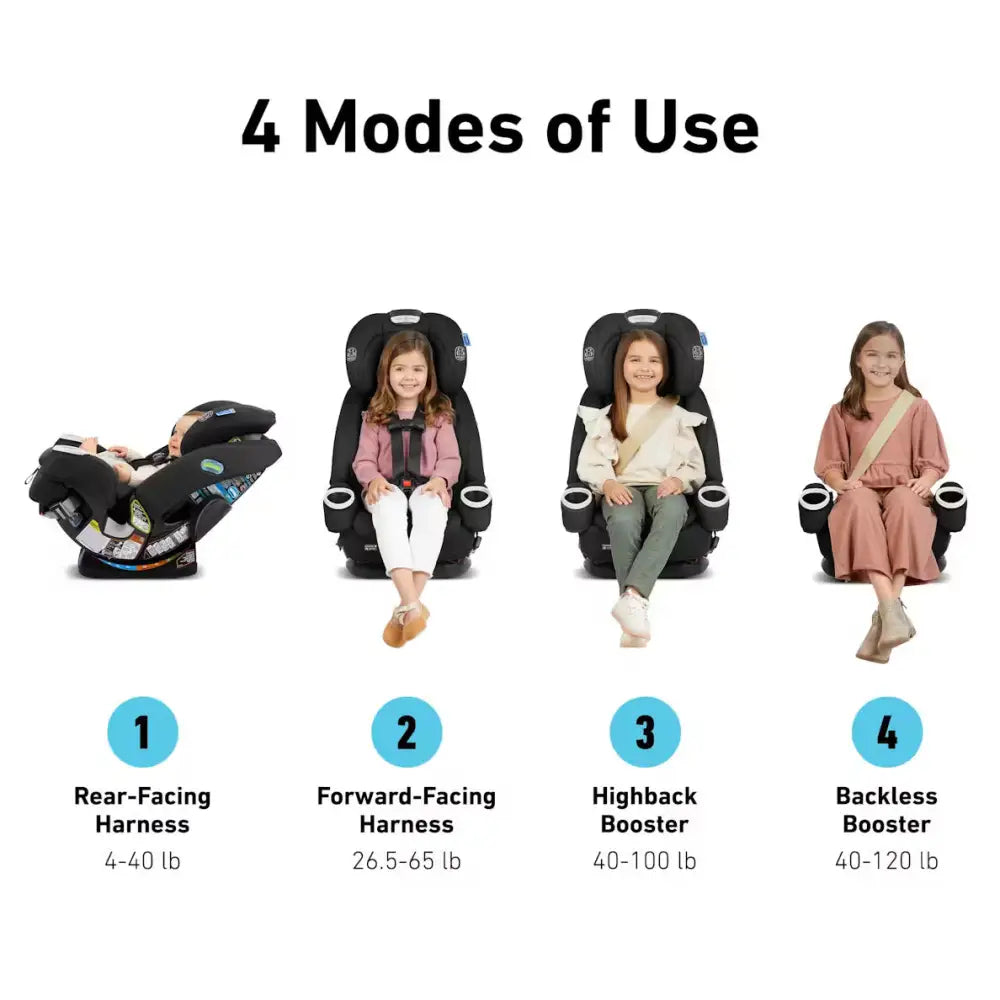 Graco - Silla de auto 4rever