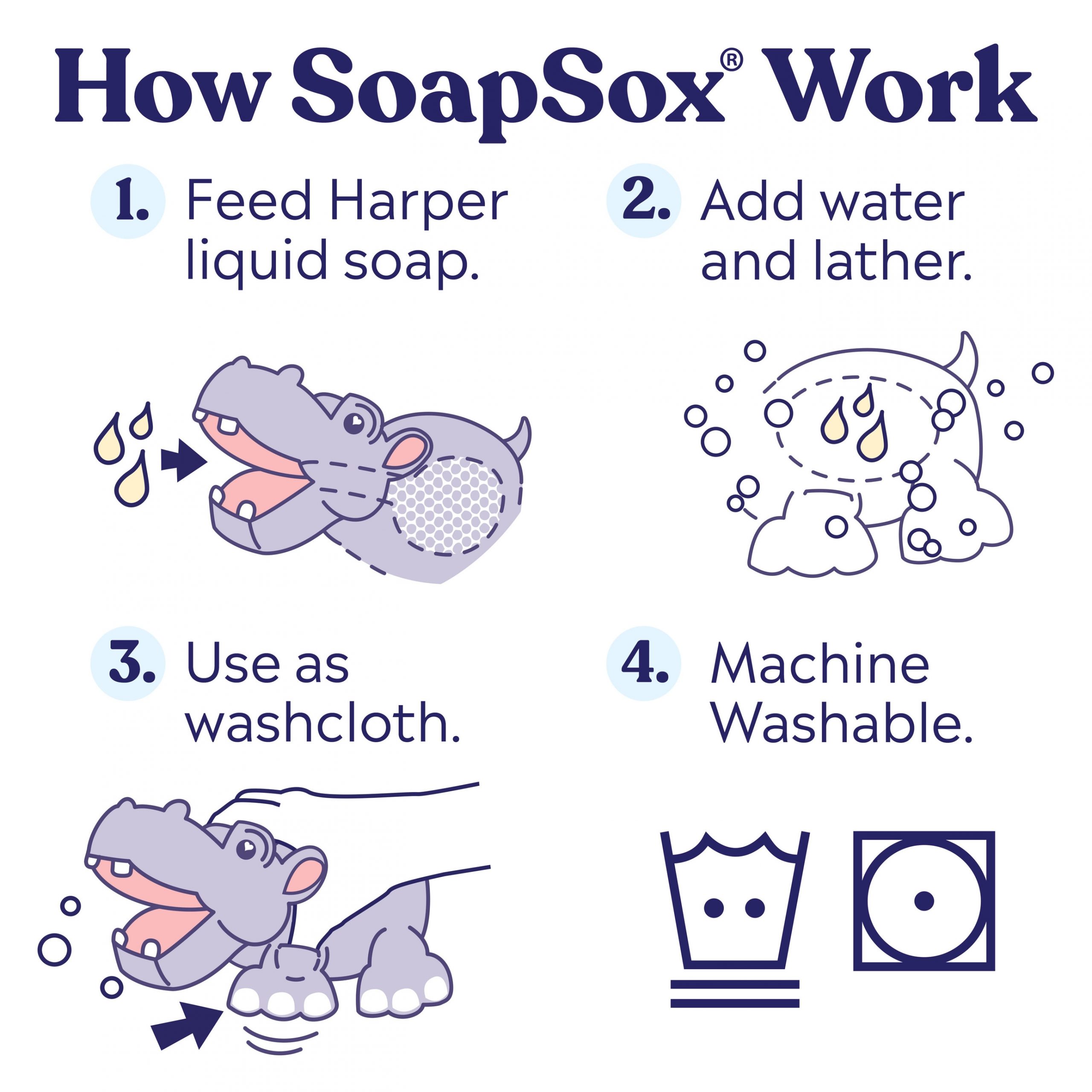 Soap sox – Esponja Hipopotamo